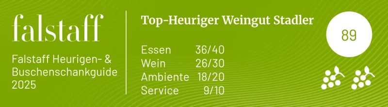 Falstaff Bewertung Heuriger 2025