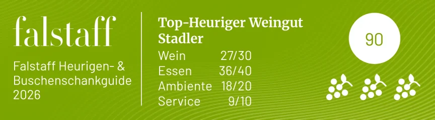 Falstaff Bewertung Heuriger 2026 - Weingut Stadler